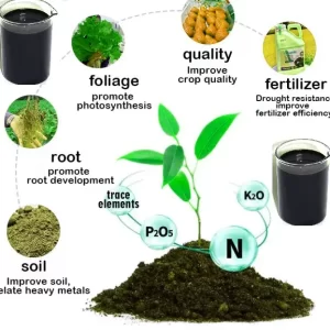 کود هیومیک اسید[مزایا+کاربرد در کشاورزی+خرید و فروش کود هیومیک اسید]