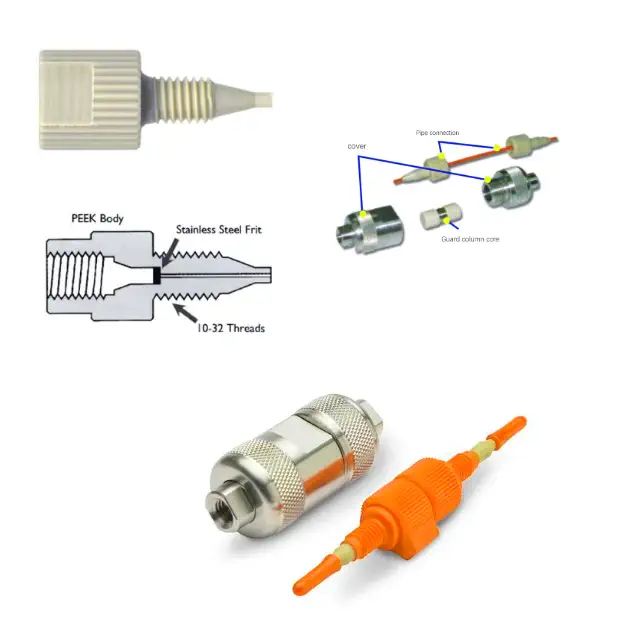 HPLC Column Guard